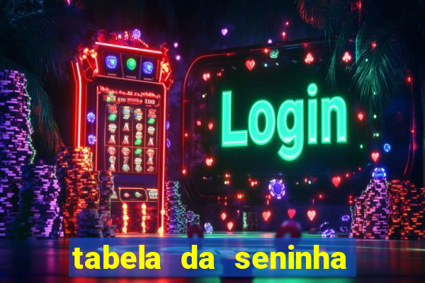 tabela da seninha do jogo do bicho